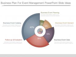 Business Plan For Event Management Powerpoint Slide Ideas