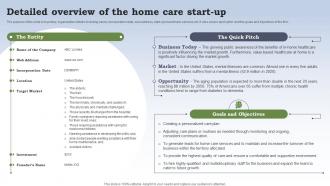 Business Plan For Homecare Startup Detailed Overview Of The Home Care Startup BP SS