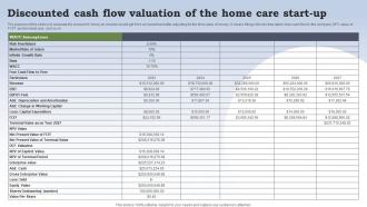 Business Plan For Homecare Startup Discounted Cash Flow Valuation Of The Home Care Startup BP SS