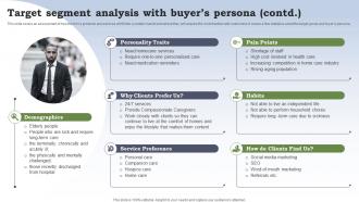 Business Plan For Homecare Startup Target Segment Analysis With Buyers Persona BP SS Best Images