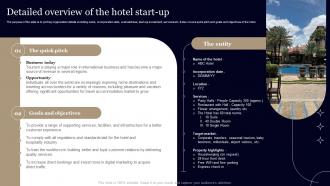 Business Plan For Hotel Detailed Overview Of The Hotel Start Up BP SS