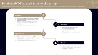 Business Plan For Hotel Detailed SWOT Analysis For A Hotel Start Up BP SS