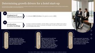 Business Plan For Hotel Determining Growth Drivers For A Hotel Start Up BP SS