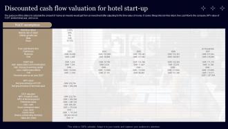 Business Plan For Hotel Discounted Cash Flow Valuation For Hotel Start Up BP SS