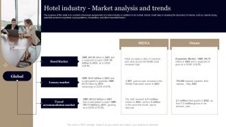 Business Plan For Hotel Industry Market Analysis And Trends BP SS