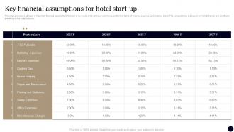 Business Plan For Hotel Key Financial Assumptions For Hotel Start Up BP SS
