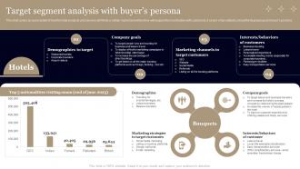 Business Plan For Hotel Target Segment Analysis With Buyers Persona BP SS