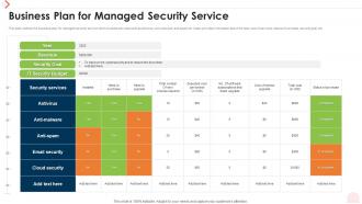 Business Plan For Managed Security Service