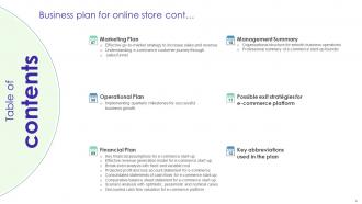 Business Plan For Online Store Powerpoint Presentation Slides