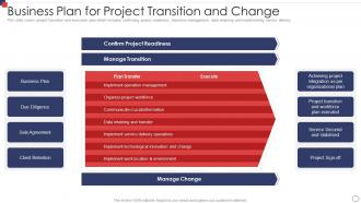 Business Plan For Project Transition And Change