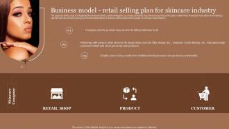 Business Plan For Skincare Cosmetic Store Business Model Retail Selling Plan For Skincare Industry BP SS