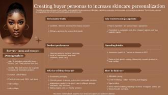 Business Plan For Skincare Cosmetic Store Creating Buyer Personas To Increase Skincare Personalization BP SS