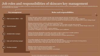 Business Plan For Skincare Cosmetic Store Job Roles And Responsibilities Of Skincare Key Management BP SS