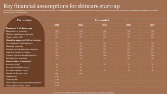Business Plan For Skincare Cosmetic Store Key Financial Assumptions For Skincare Start Up BP SS