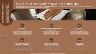 Business Plan For Skincare Cosmetic Store Key Market Trends Shaping Skincare Industry BP SS