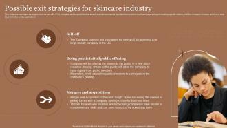 Business Plan For Skincare Cosmetic Store Possible Exit Strategies For Skincare Industry BP SS