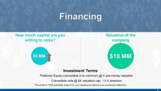 Business plan for startup funding powerpoint presentation slides