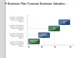Business plan forecast business valuation models research strategies