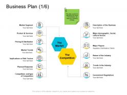 Business plan government company management ppt designs