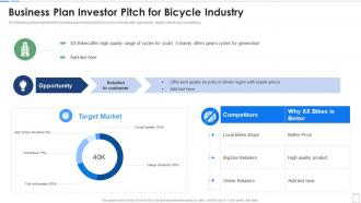 Business Plan Investor Pitch For Bicycle Industry