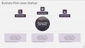 Business Plan Lean Startup In Powerpoint And Google Slides Cpb