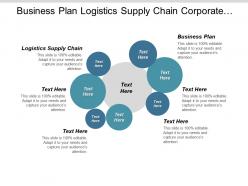 Business plan logistics supply chain corporate event management cpb