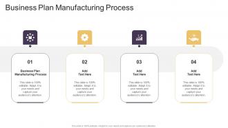 Business Plan Manufacturing Process In Powerpoint And Google Slides Cpb