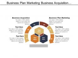 Business Plan Marketing Business Acquisition Organizational Structure Chart