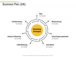 Business plan marketing business process analysis ppt designs