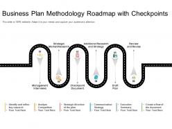 Business plan methodology roadmap with checkpoints