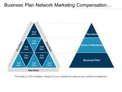 Business plan network marketing compensation management network marketing cpb