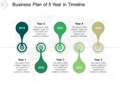 Business plan of 5 year in timeline