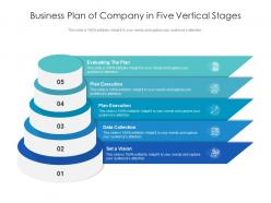 Business plan of company in five vertical stages