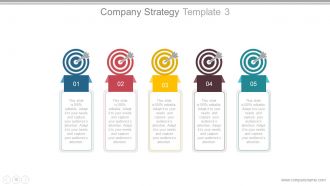 Business plan operational strategy powerpoint presentation slides