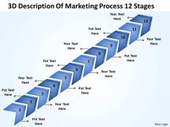 Business plan outline 3d description of marketing process 12 stages powerpoint slides 0522