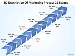Business plan outline 3d description of marketing process 12 stages powerpoint slides 0522