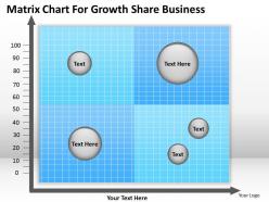 Business plan outline for growth share powerpoint templates ppt backgrounds slides 0618