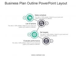Business plan outline powerpoint layout