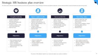 Business Plan Overview Powerpoint Ppt Template Bundles Slides Ideas