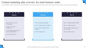 Business Plan Overview Powerpoint Ppt Template Bundles Idea Ideas