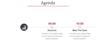 Business Plan Overview Powerpoint Presentation Slides