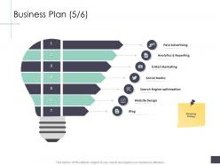 Business plan paid business analysi overview ppt inspiration