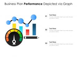 Business Plan Performance Depicted Via Graph