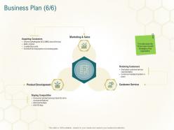 Business plan place business planning actionable steps ppt layouts show