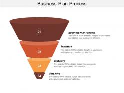 Business plan process ppt powerpoint presentation inspiration gallery cpb