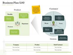 Business plan product administration management ppt graphics