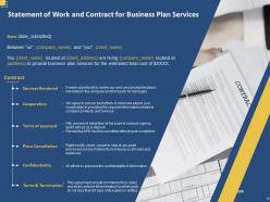 Business plan proposal powerpoint presentation slides