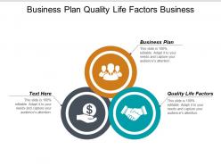 Business plan quality life factors business planning strategic cpb