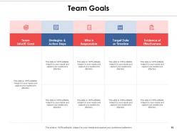 Business plan report powerpoint presentation slides
