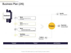 Business plan segment business process analysis ppt formats